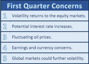 2015 Q1 pic 2